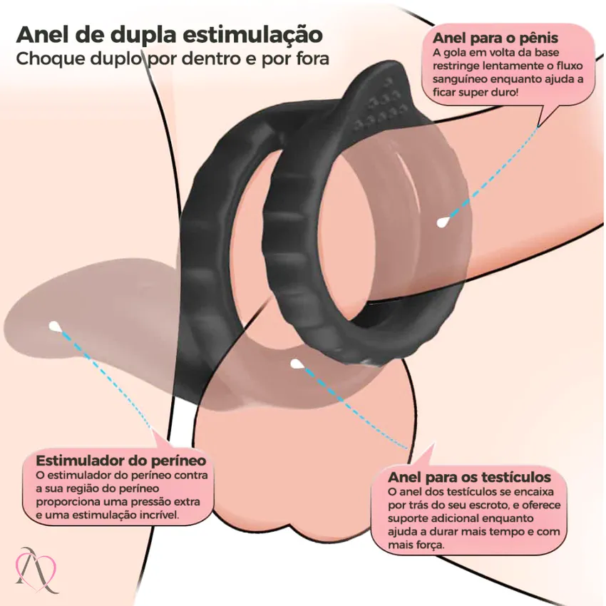 Anel Peniano com Estimulador de Próstata Recarregável com 10 Modos de Vibração