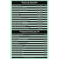 Bino Premium Adultos Mini Pequenas Raças 1kg Pouch | Bino - imagem 4