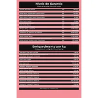 Bino Premium Especial Gatos Filhotes 10,1kg Salmão - imagem 5