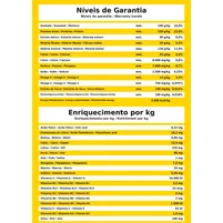 Kin Premium Cães Adultos Raças Pequenas 15kg | Bino - imagem 5