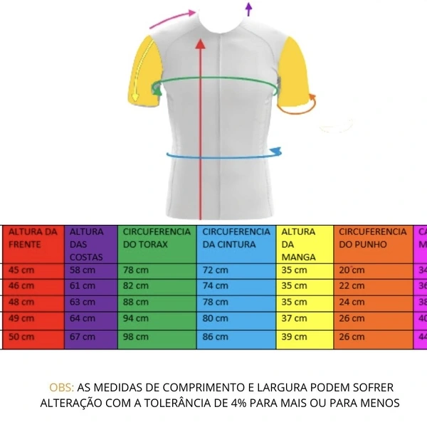 produto para teste simples