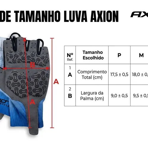 Luvas Axion Cycle