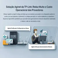 Roteador TP-Link Archer C50 AC1200 WiFi 5 Dual Band 4 Antenas - imagem 8