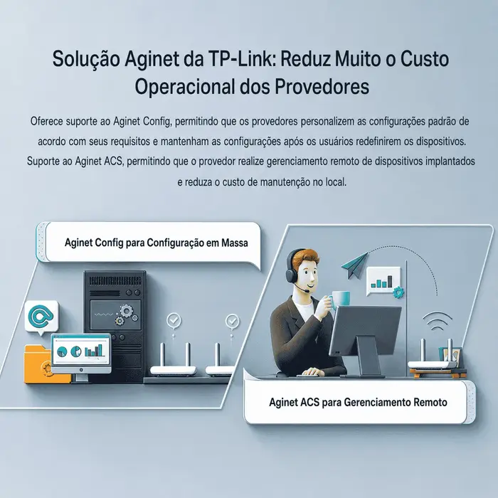 Roteador TP-Link Archer C50 AC1200 WiFi 5 Dual Band 4 Antenas