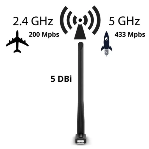 Adaptador Wi-fi Tp-link Ac600 Archer T2u Plus Dual Band 5ghz