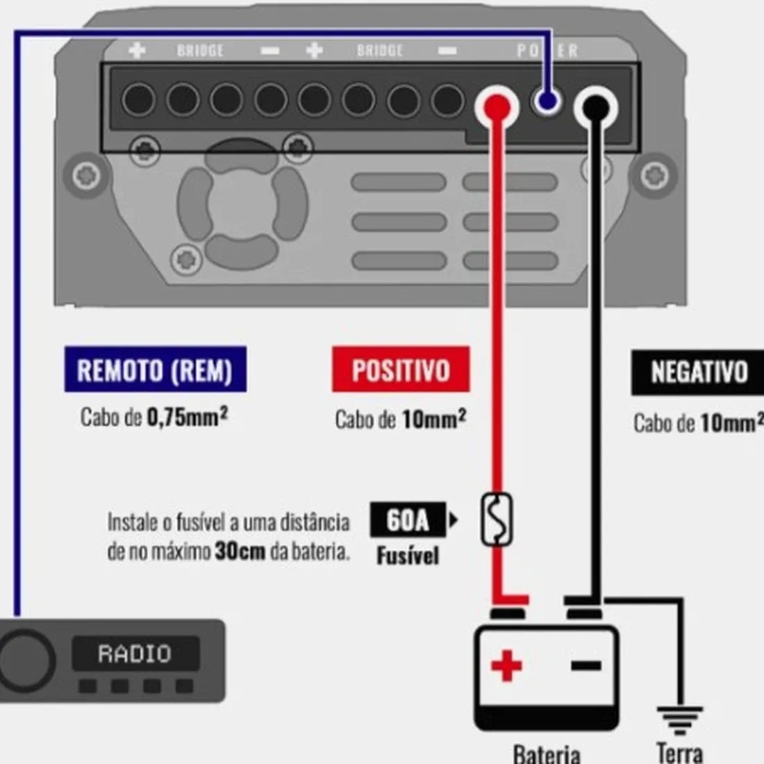 Módulo Stetsom Amplificador Digital Cl800.4 4 Canais 800w