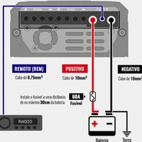 Módulo Stetsom Amplificador Digital Cl800.4 4 Canais 800w - imagem 3