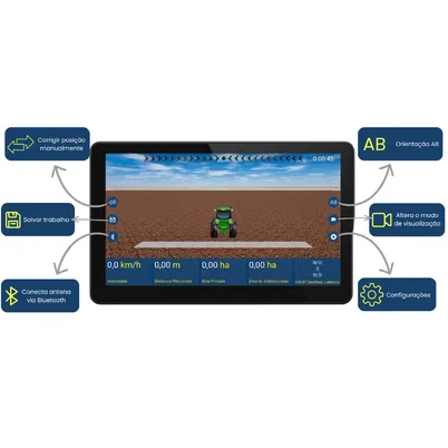 GPS AGRÍCOLA PARA PULVERIZADOR PLANTADEIRA AGROLINE
