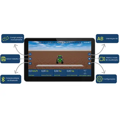 GPS AGROLINE - 10.1