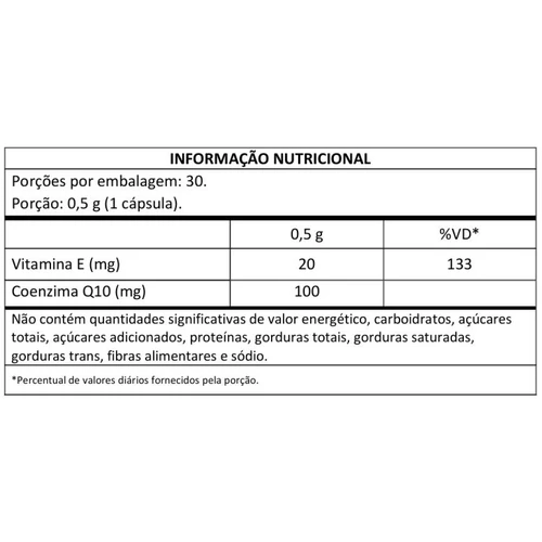 Coenzima Q10 (30 caps) - Masterway Suplementos