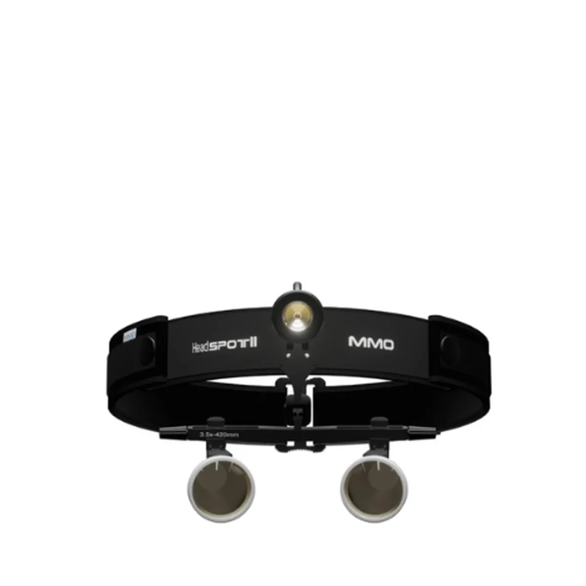Head Spot II Foco Led e Lupa – MMO