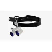 Head Spot II Foco Led e Lupa – MMO - imagem 1