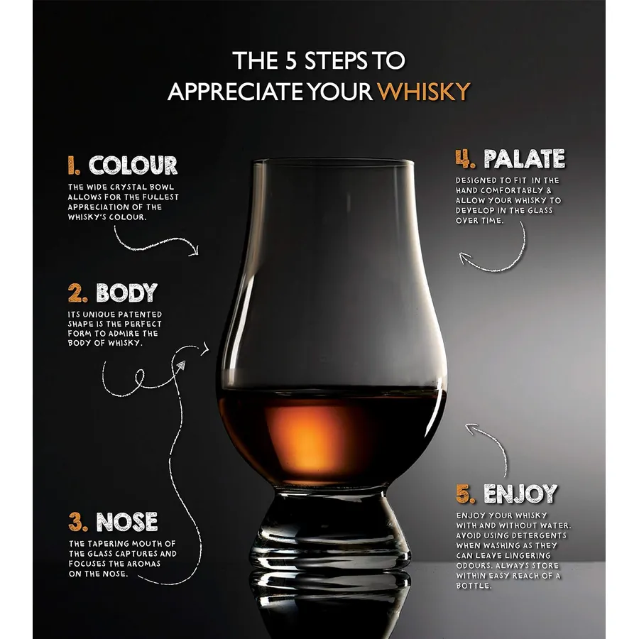 Conjunto com 4 Taças The Glencairn Glass para Degustação de Whisky — Glencairn Crystal