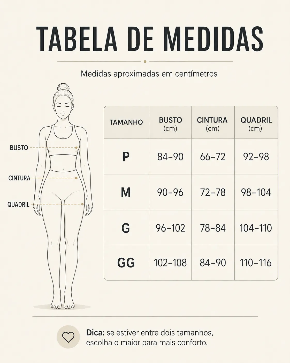 Tabela de Medidas