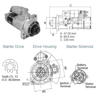 Motor Partida Ponsse Mercedes 24v 5.5kw Ponsse Cobra