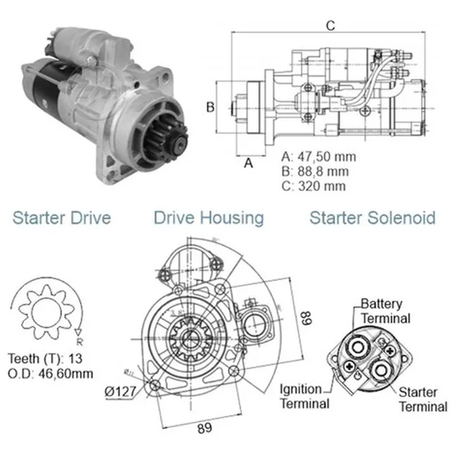 Motor Partida Ponsse Mercedes 24v 5.5kw Ponsse Cobra