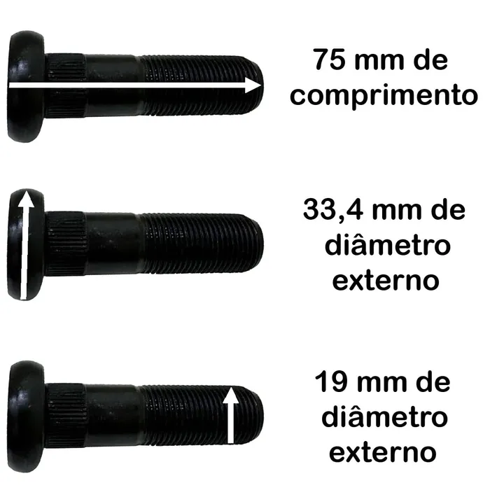 Parafuso e Porca de Roda