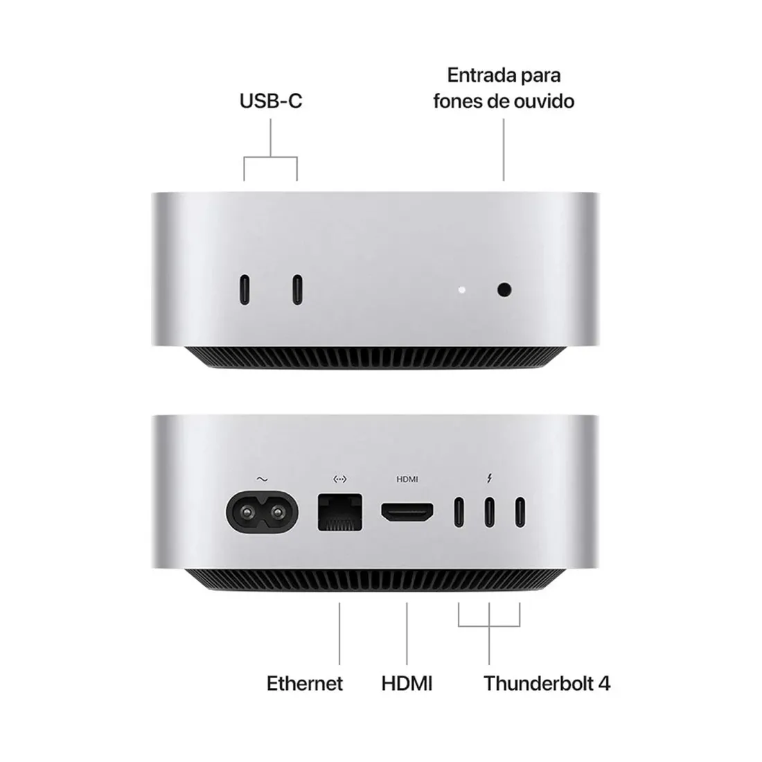 Mac Mini M4 16GB 256GB (2024)