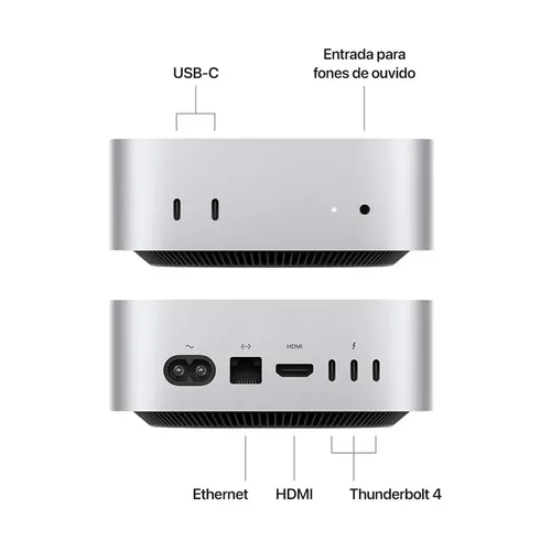 Mac Mini M4 16GB 512GB (2024)