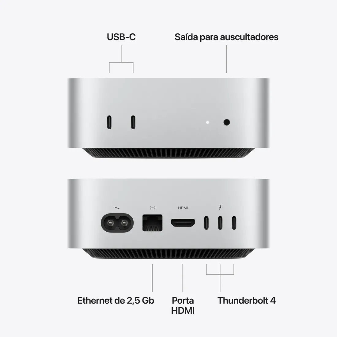 Mac Mini M6 16GB 256GB (2026)