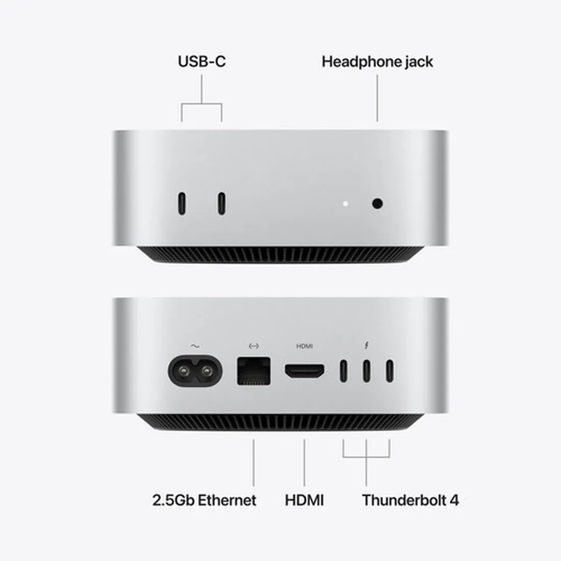 Mac Mini M6 16GB 512 GB(2026)