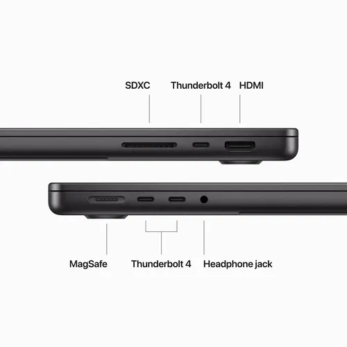 MacBook Pro 16” M3 Max chip with 16core CPU, 40core GPU / 64GB / 1TB