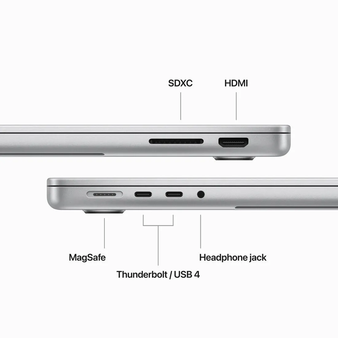 MacBook Pro M4 14.2" 16GB 512GB SSD