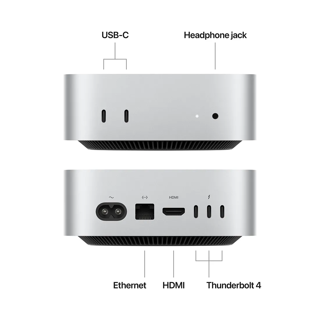 Mac Mini M4 16GB 256GB (2024)