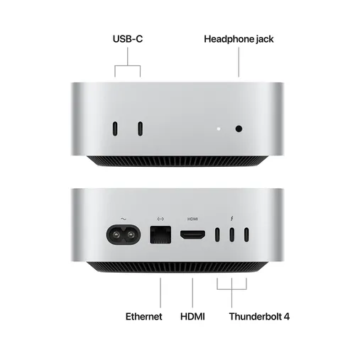 Mac Mini M4 16GB 256GB (2024)