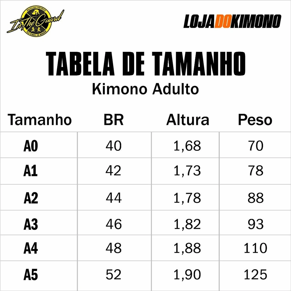 Tabela de Medidas por imagem