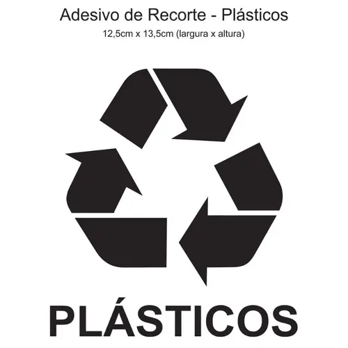 Adesivo Para Lixeira - Plásticos