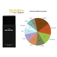 Perfume Animale Black EDT Masculino 100ml - imagem 5