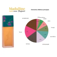 Perfume Animale For Woman EDP Feminino 100ml - imagem 4