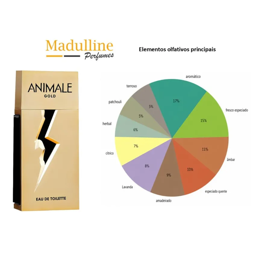 Perfume Animale Gold For Men EDT Masculino 100ml