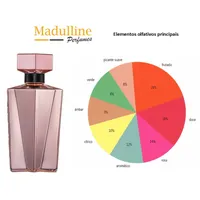 Perfume Animale Seduction Femme EDP Feminino 100ml - imagem 5