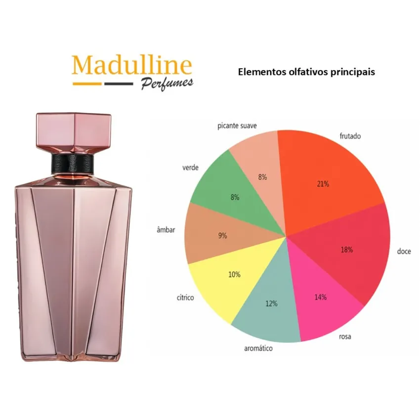 Perfume Animale Seduction Femme EDP Feminino 100ml