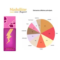 Perfume Animale Sexy For Women EDP Feminino 100ml - imagem 4