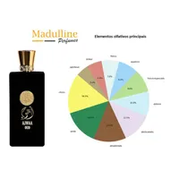 Perfume Árabe Ajwaa Oud Black EDP Masculino Nusuk 100ml - imagem 9
