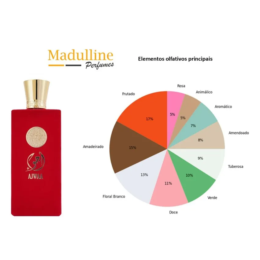 Perfume Árabe Ajwaa Red EDP Feminino Nusuk 100ml