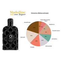 Perfume Árabe Amber Noir EDP Unissex Orientica 80ml - imagem 7