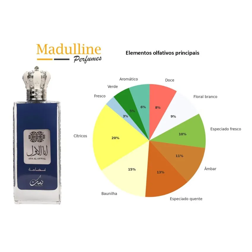 Perfume Árabe Ana Al Awwal Blue EDP Masculino Nusuk 100ml