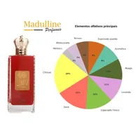 Perfume Árabe Ana Al Awwal Red EDP Feminino Nusuk 100ml - imagem 4
