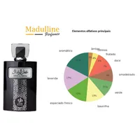 Perfume Árabe Attar Al Wesal EDP Masculino Al Wataniah 100ml - imagem 8