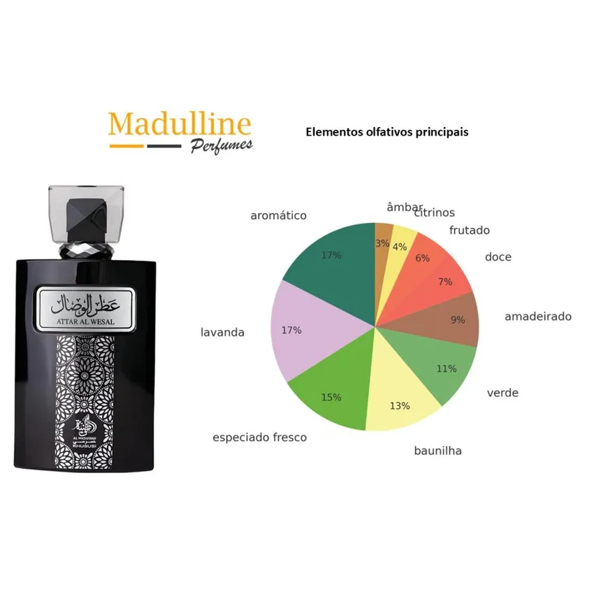 Perfume Árabe Attar Al Wesal EDP Masculino Al Wataniah 100ml