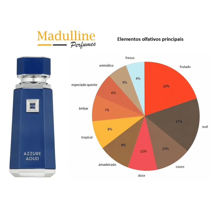 Perfume Árabe Azzure Aoud EDP Masculino French Avenue 100ml