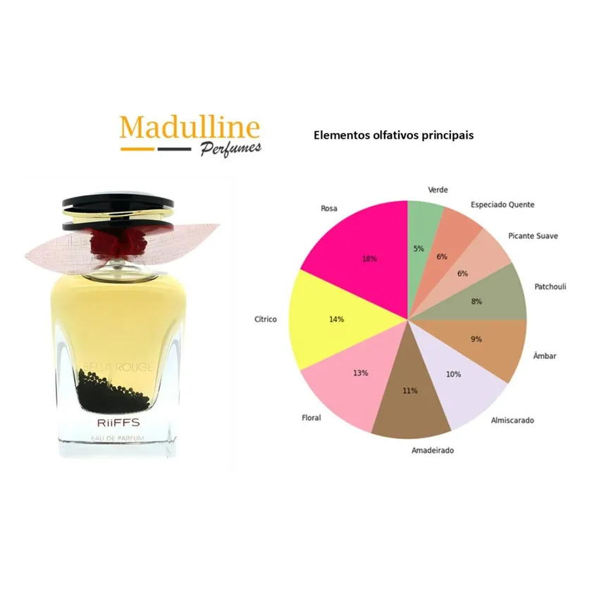 Perfume Árabe Bella Rouge EDP Feminino Riiffs 100ml