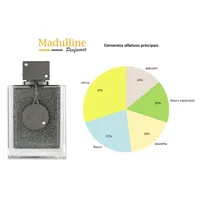 Perfume Árabe Club de Nuit Bling EDP Unissex Armaf 75ml - imagem 7