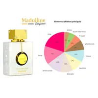 Perfume Árabe Club de Nuit Imperiale EDP Feminino Armaf 105ml - imagem 8
