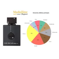 Perfume Árabe Club de Nuit Intense Man EDT Masculino Armaf 105ml - imagem 6