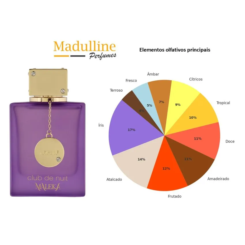 Perfume Árabe Club de Nuit Maleka EDP Feminino Armaf 105ml